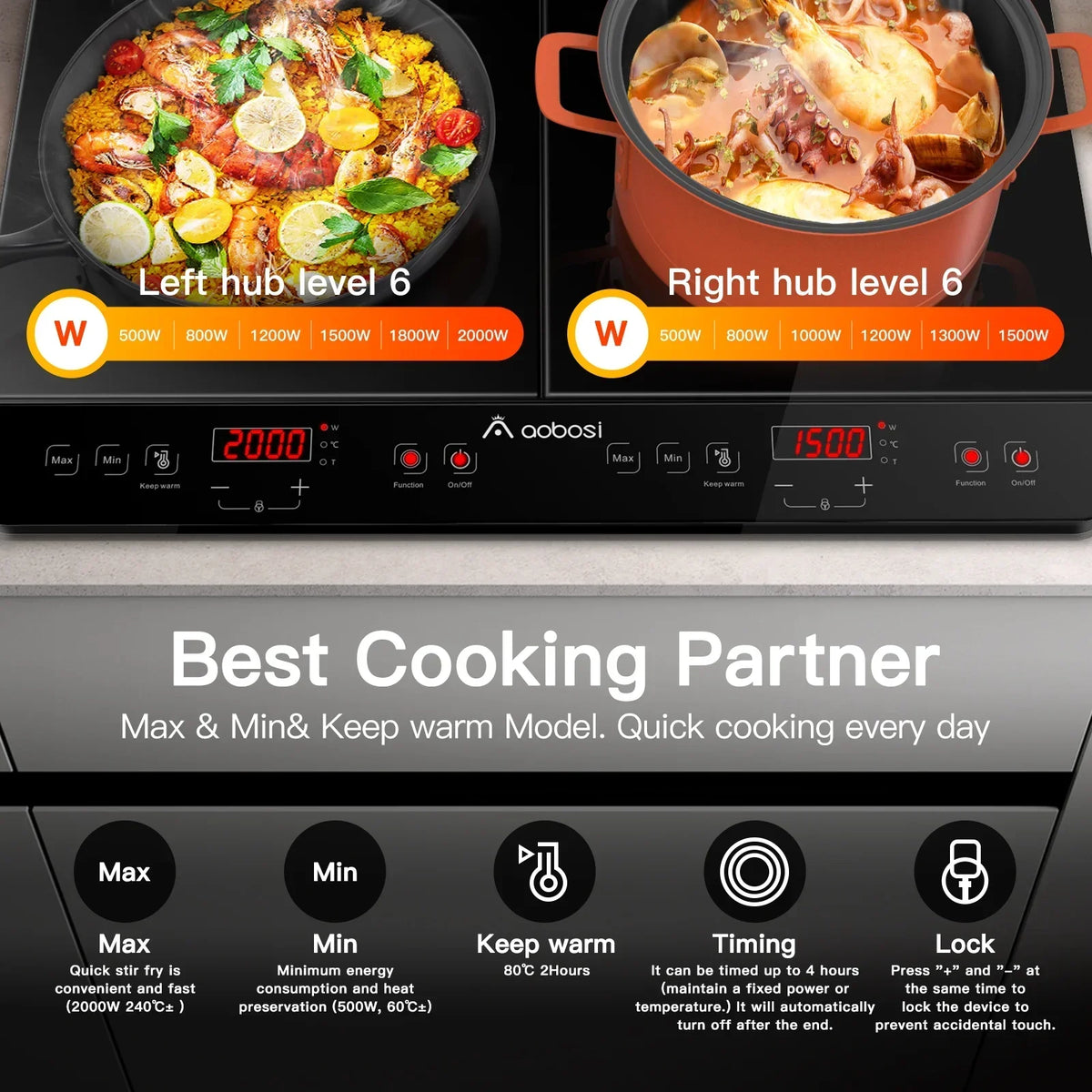 2026 NewAobosi Double Induction Cooktop with 2 Burners, 1800W Electric Stove Cooktop with Sensor Touch, 10 Temperature 9 Power Settings