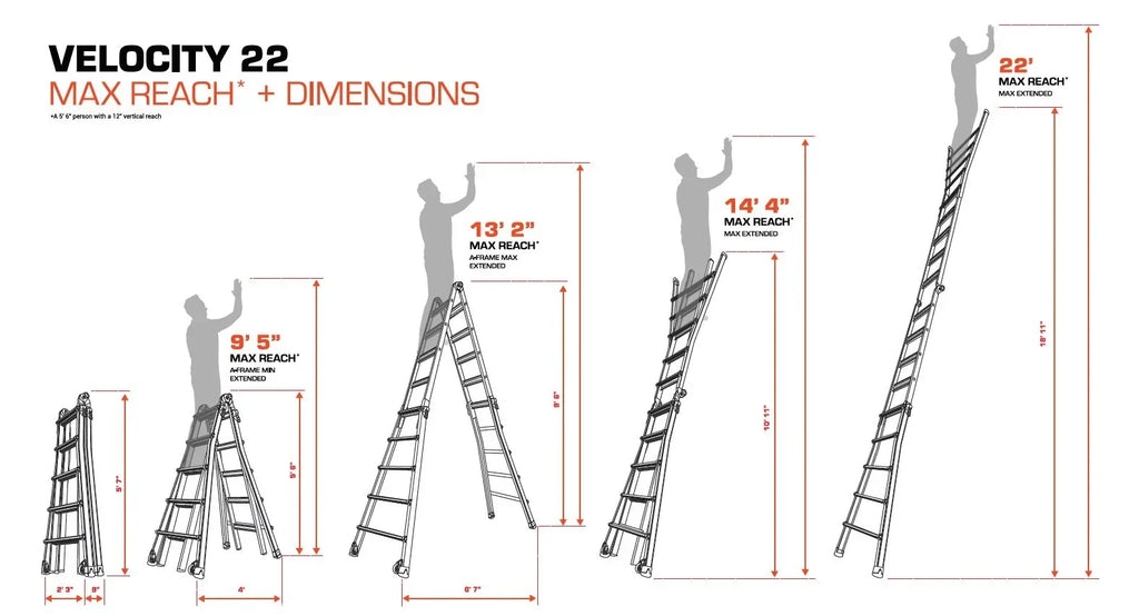 2026 NewLittle Giant Ladders Velocity 22-ft Multi-Position Ladder, Aluminum, 300 lb Capacity, Telescoping, A-Frame, Extension, with Wheels and Slip-Resistant Feet