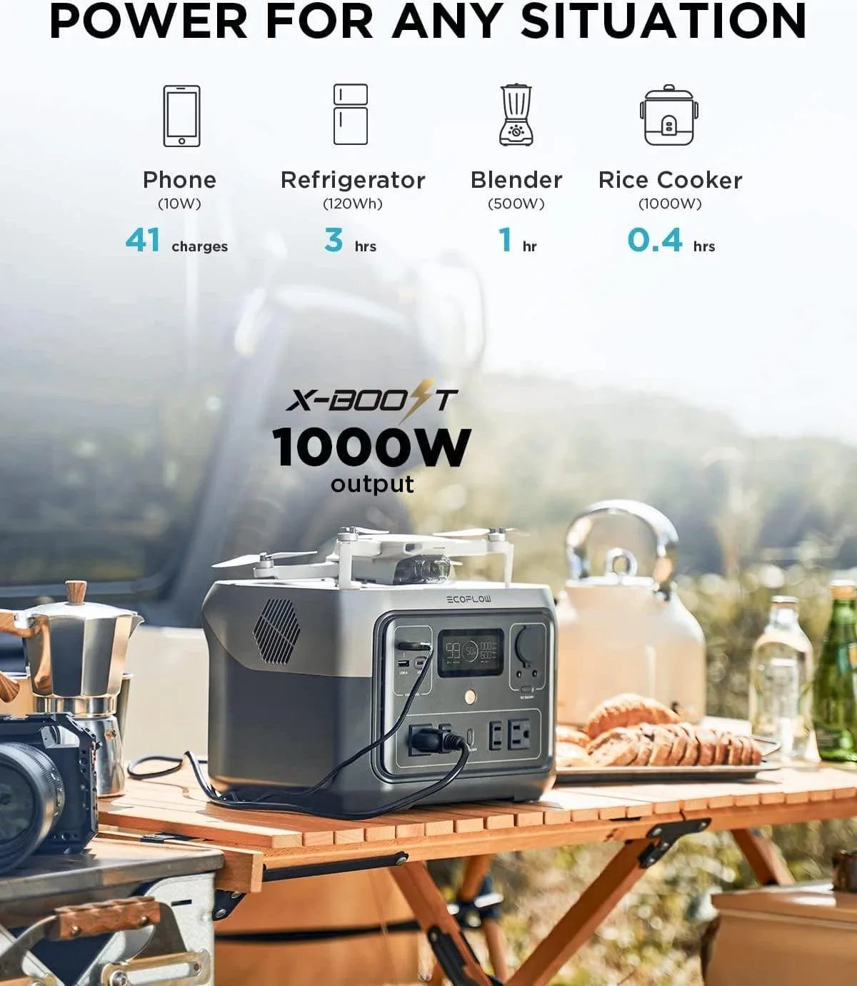 2026 NewEcoFlow RIVER 2 Max Portable Power Station 512Wh Capacity.Solar Generator.1000W AC Output for Outdoor Camping.Home Backup.Emergency.RV.off-Grid