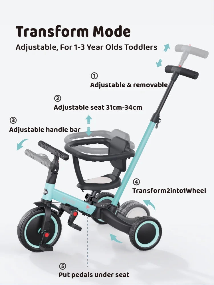 2026 Newnewyoo TR008 5-in-1 Toddler Tricycle with Push Handle, Converts to Balance Bike for 1-3 Year Old, Khaki