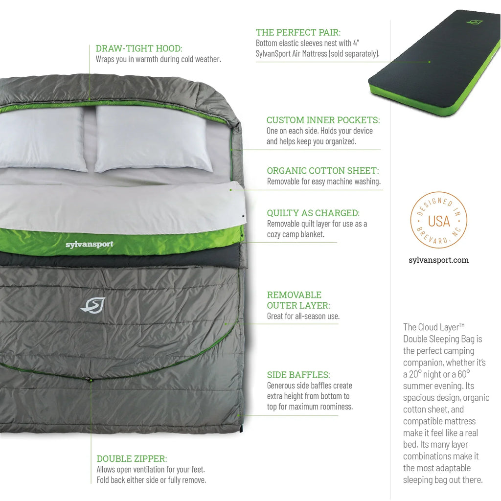 2026 NewSylvanSport Cloud Layer Double Sleeping Bag