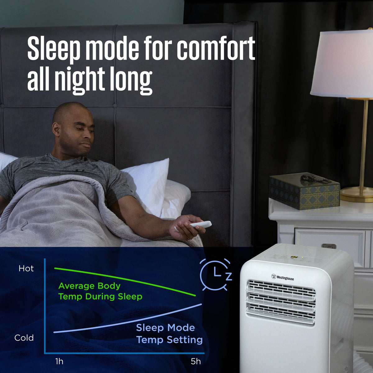 2026 NewWestinghouse 12,000 BTU Portable Air Conditioner & Dehumidifier with Remote & Smart App, up to 550 Sq Ft