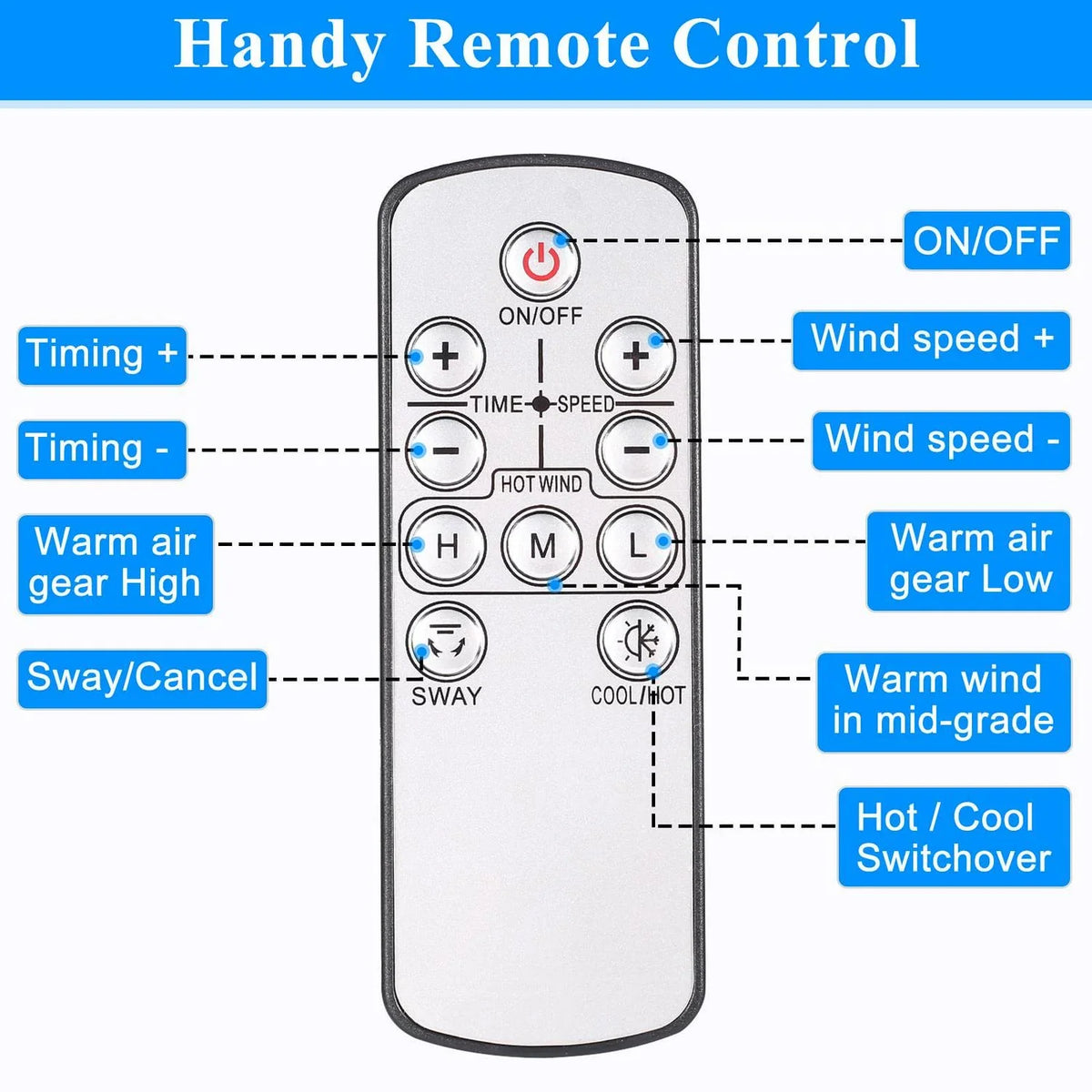 2026 NewDubbin 26 inch Space Heater Bladeless Tower Fan. Heater and Cooling Combo. with Remote Control. Black