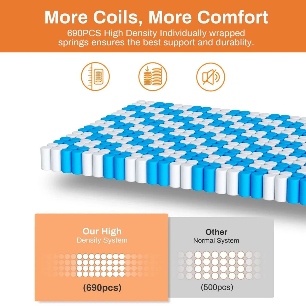 2026 NewQueen Size Mattress in a Box, 14 Inch Gel Memory Foam Mattress for Cool Night & Pressure Relief, Medium Plush Feel with Motion Isolating, Breathable Fabric