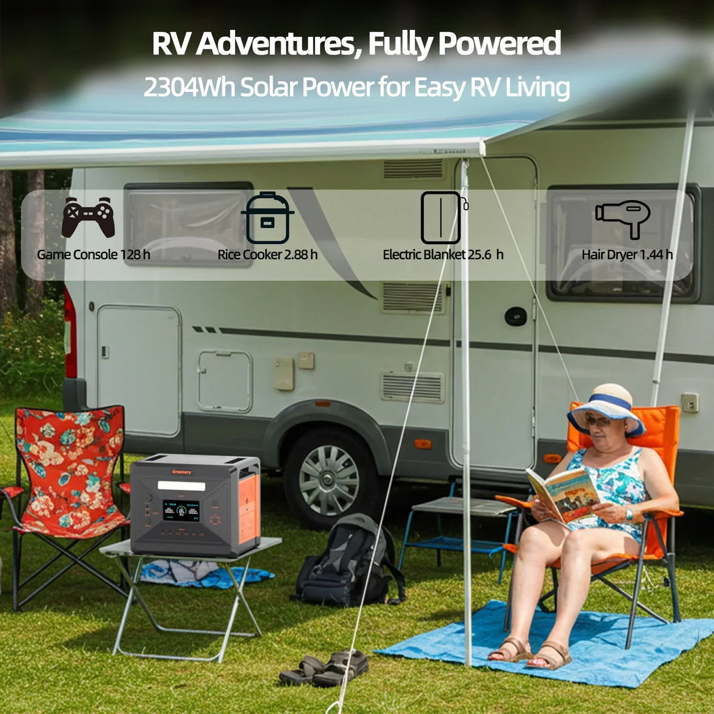 2026 NewSolarplay 2400W(4800W Peak) Solar Generator, with 400W Solar Panel,2160Wh Portable LiFePO4 Battery Power Station for Camping Home Backup RV