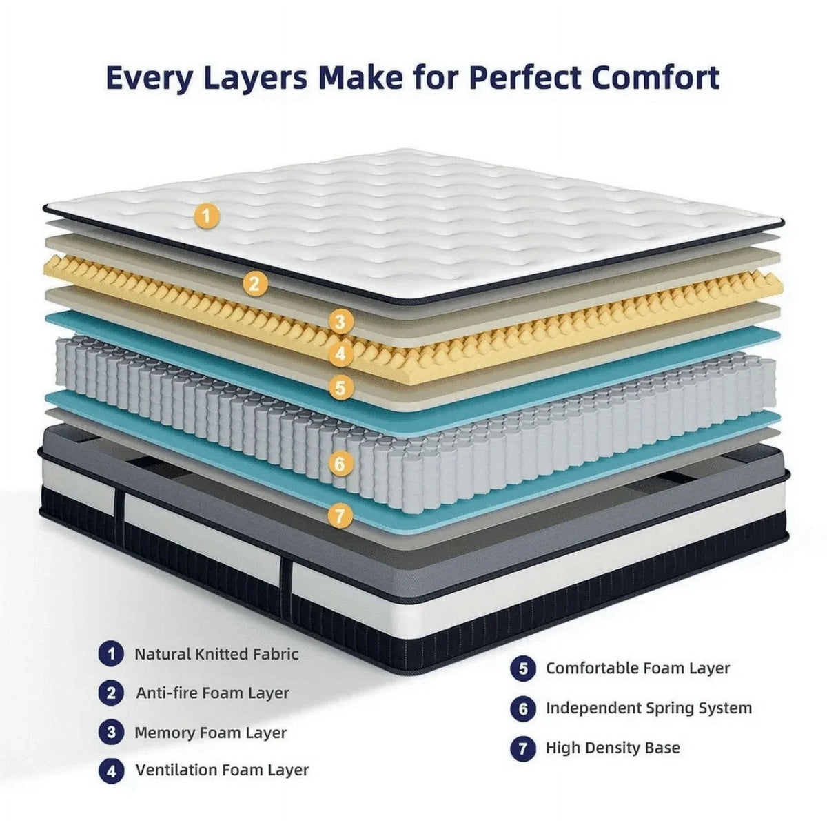 2026 NewQueen Size Mattress in a Box, 14 Inch Gel Memory Foam Mattress for Cool Night & Pressure Relief, Medium Plush Feel with Motion Isolating, Breathable Fabric