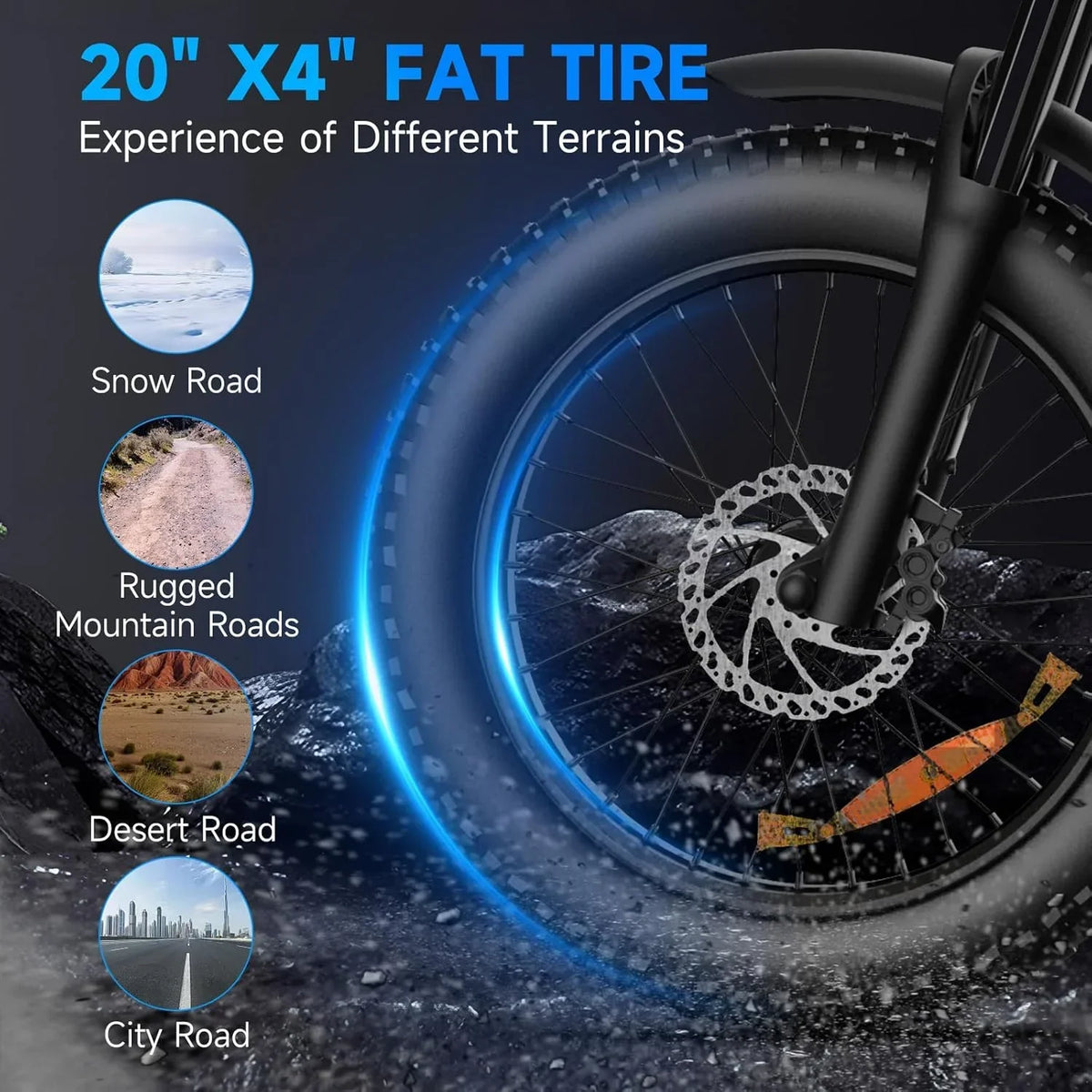 2026 NewElectric Bike for Adults with 1500W Peak Motor,Max 35MPH & 56Mile"Moped ebikes with 18.9AH Battery,20" Fat Tire Commuting Off Road Mountain Ebike"Max 550LBS,UL2849 Certified