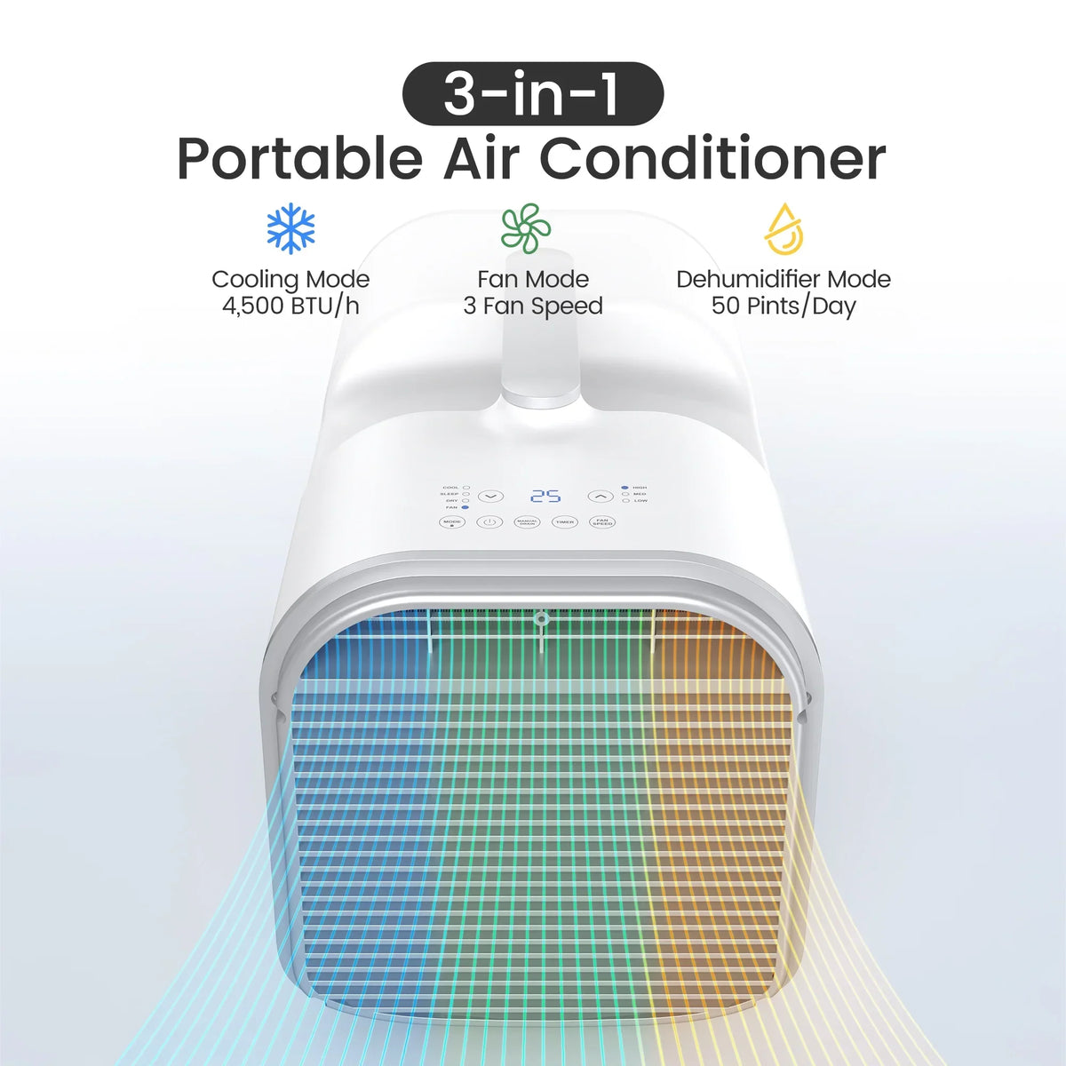 2026 NewWaykar 4500BTU Portable Air Conditioner for Tent, Camping, RV, 130 Sq. Ft., Low Noise, Remote Control