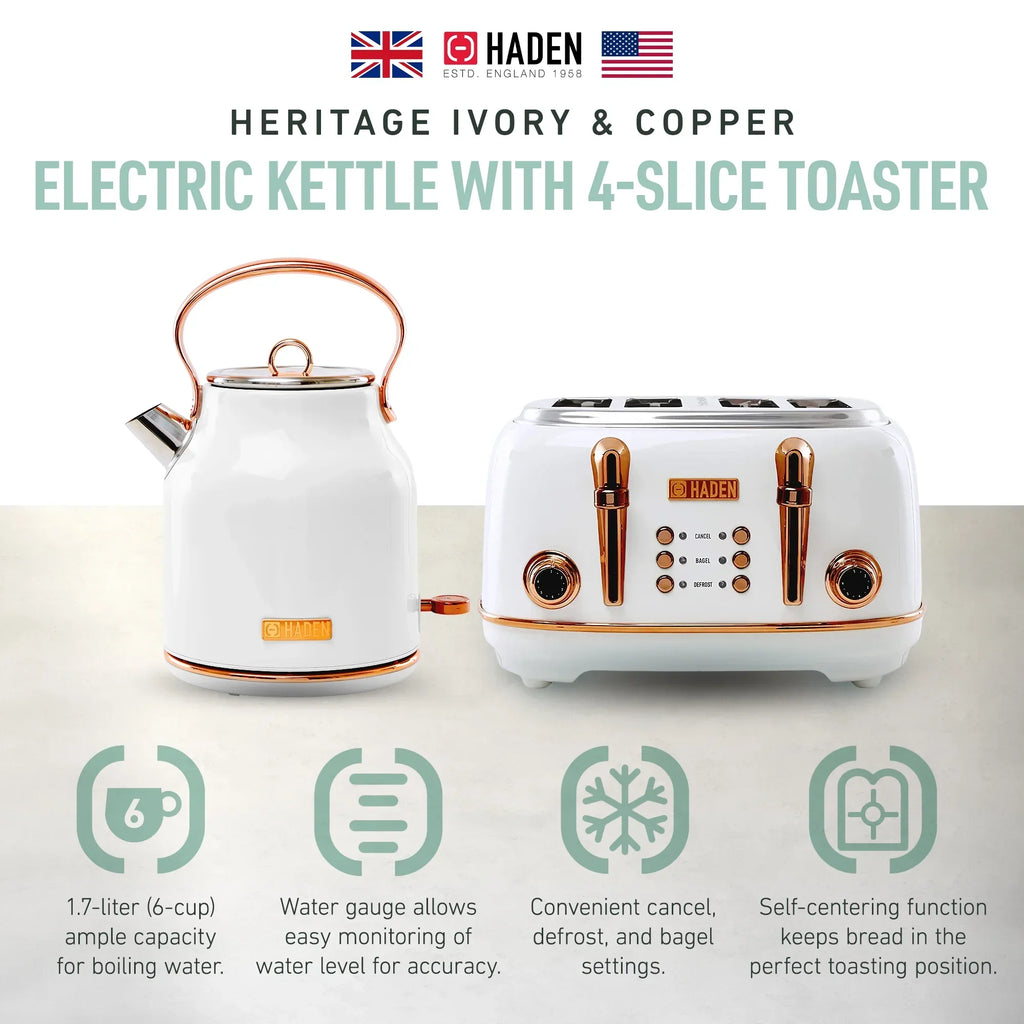 2026 NewHaden Heritage 1500 1.7 Electric Kettle, Matte Black Finish with Copper Accents