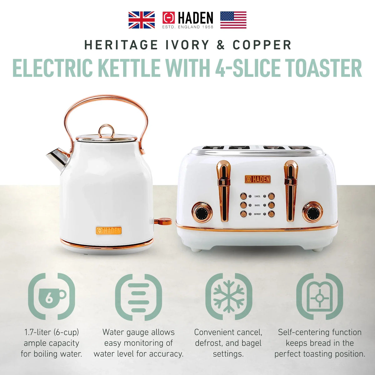 2026 NewHaden Heritage 1500 1.7 Electric Kettle, Matte Black Finish with Copper Accents